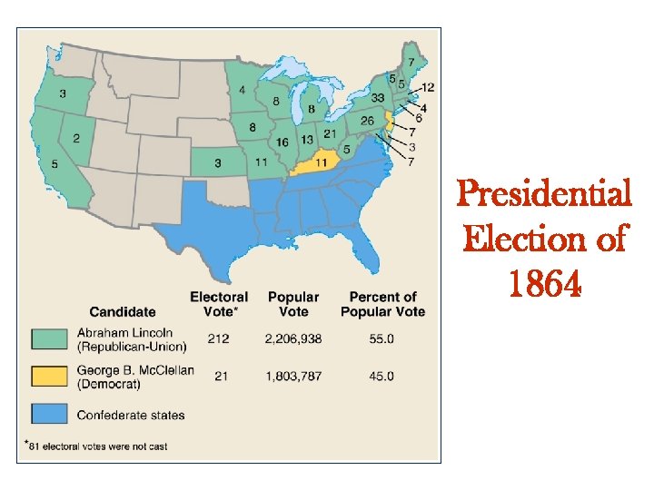 Presidential Election of 1864 