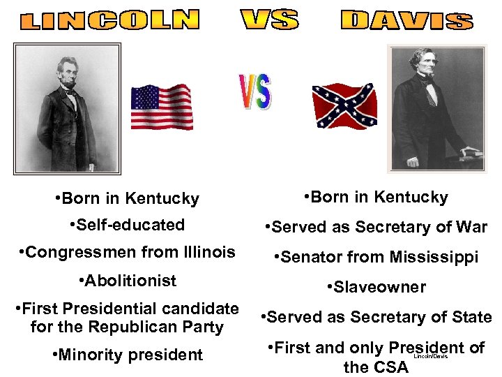  • Born in Kentucky • Self-educated • Served as Secretary of War •