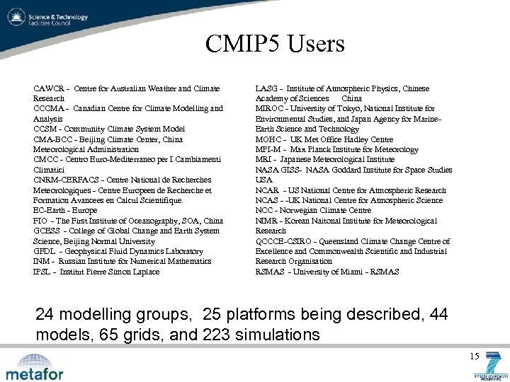 CMIP 5 Users CAWCR - Centre for Australian Weather and Climate Research CCCMA -
