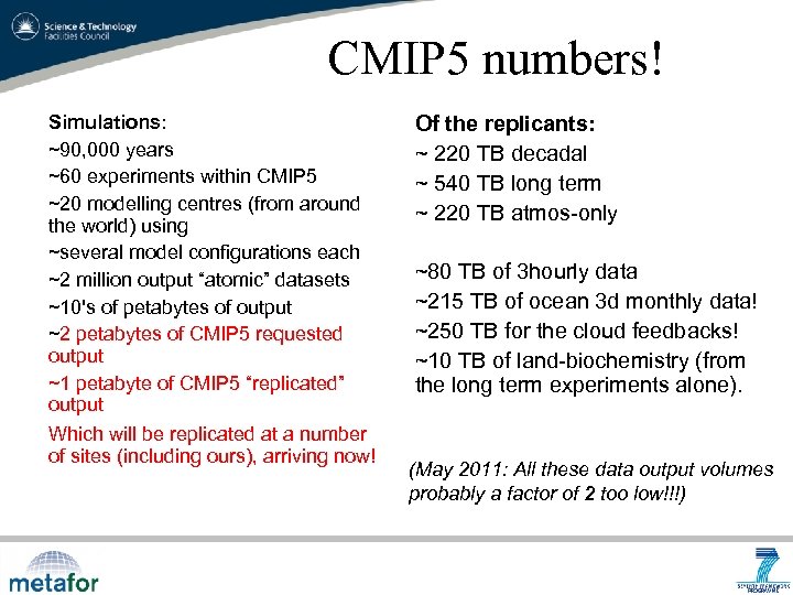 CMIP 5 numbers! Simulations: ~90, 000 years ~60 experiments within CMIP 5 ~20 modelling