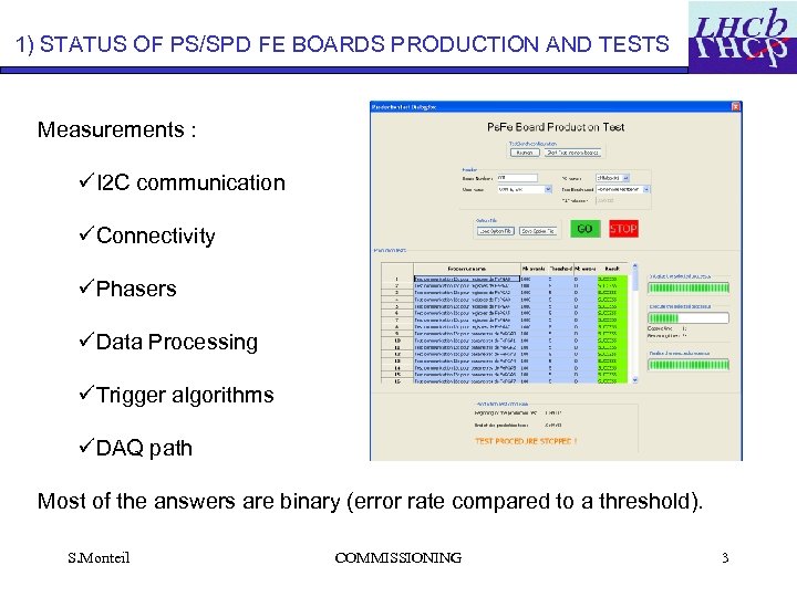 1) STATUS OF PS/SPD FE BOARDS PRODUCTION AND TESTS Measurements : üI 2 C