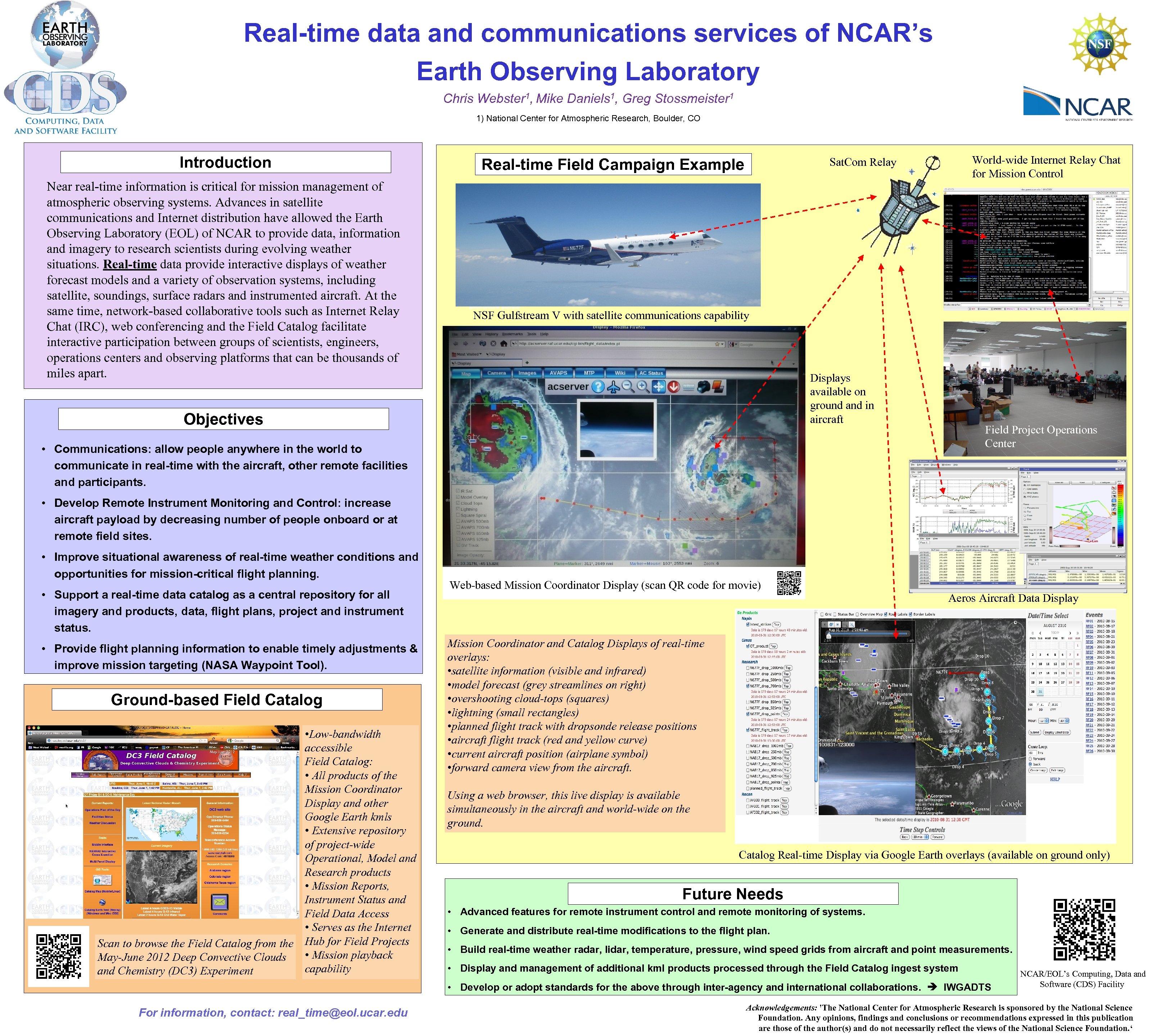 Real-time data and communications services of NCAR’s Earth Observing Laboratory Chris Webster 1, Mike