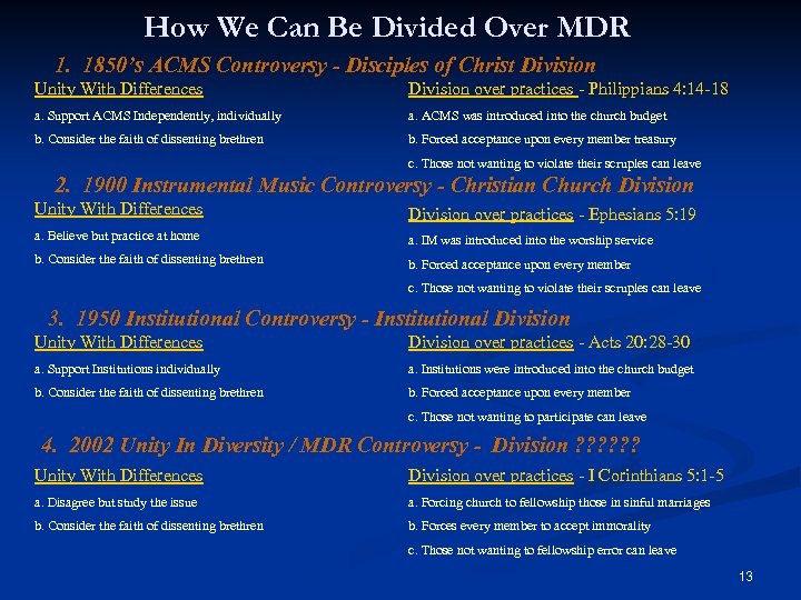 How We Can Be Divided Over MDR 1. 1850’s ACMS Controversy - Disciples of