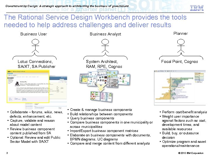 Government by Design: A strategic approach to architecting the business of government The Rational