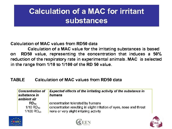 Calculation of a MAC for irritant substances Calculation of MAC values from RD 50