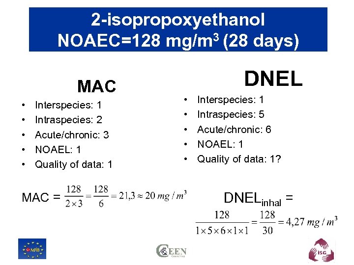 2 -isopropoxyethanol NOAEC=128 mg/m 3 (28 days) MAC • • • Interspecies: 1 Intraspecies: