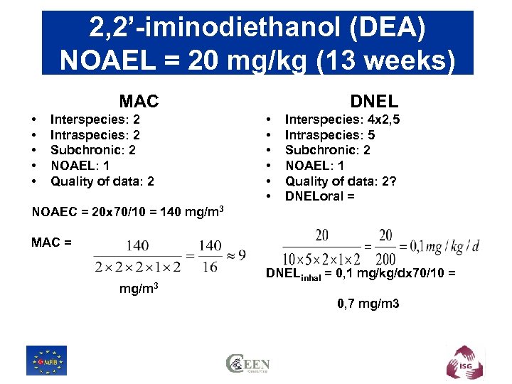 2, 2’-iminodiethanol (DEA) NOAEL = 20 mg/kg (13 weeks) MAC • • • Interspecies: