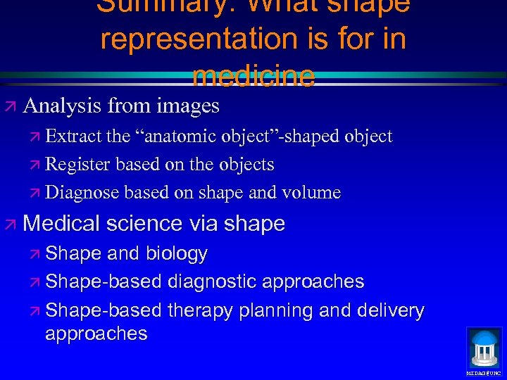 Summary: What shape representation is for in medicine ä Analysis from images ä Extract