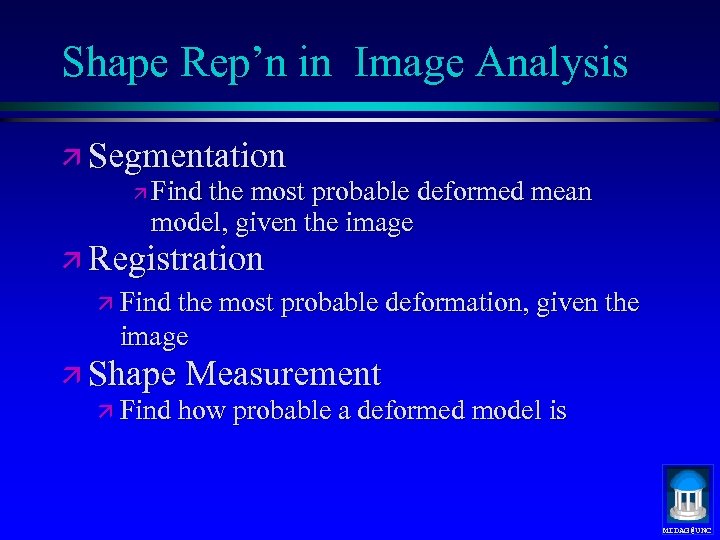 Shape Rep’n in Image Analysis ä Segmentation ä Find the most probable deformed mean