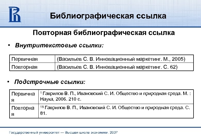 Библиографическая ссылка Повторная библиографическая ссылка • Внутритекстовые ссылки: Первичная (Васильев С. В. Инновационный маркетинг.