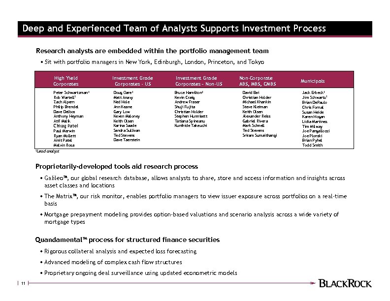 Deep and Experienced Team of Analysts Supports Investment Process Research analysts are embedded within