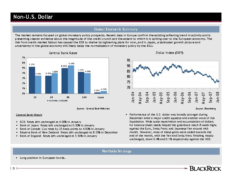 Non-U. S. Dollar Global Economic Summary The market remains focused on global monetary policy