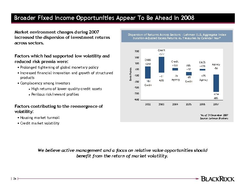 Broader Fixed Income Opportunities Appear To Be Ahead In 2008 Market environment changes during