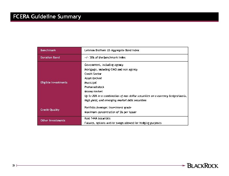 FCERA Guideline Summary 29 