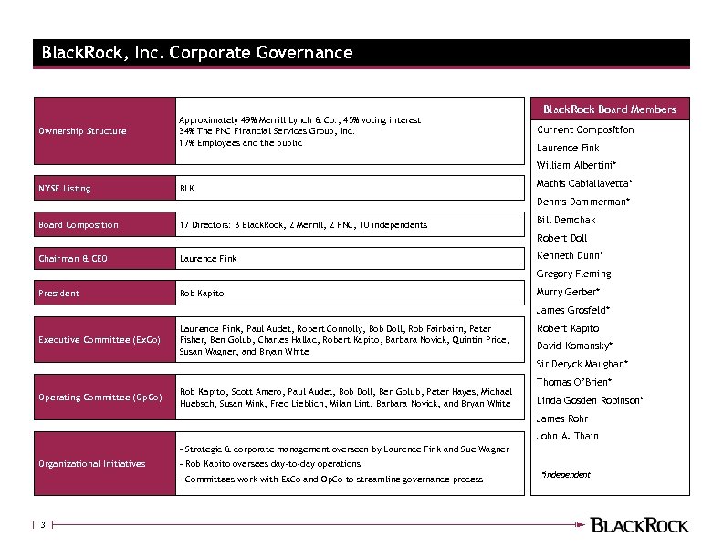 Black. Rock, Inc. Corporate Governance Ownership Structure Approximately 49% Merrill Lynch & Co. ;