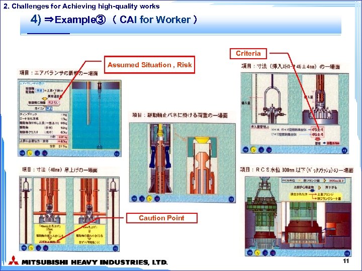 2. Challenges for Achieving high-quality works 4) ⇒Example③ （ CAI for Worker ） Criteria