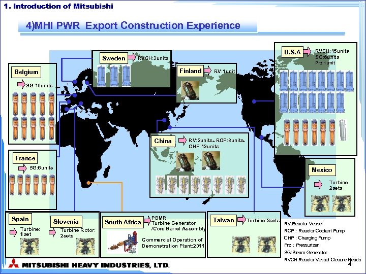 1. Introduction of Mitsubishi 4)MHI PWR Export Construction Experience Sweden U. S. A RVCH: