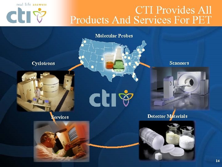 CTI Provides All Products And Services For PET Molecular Probes Cyclotrons Services Scanners Detector