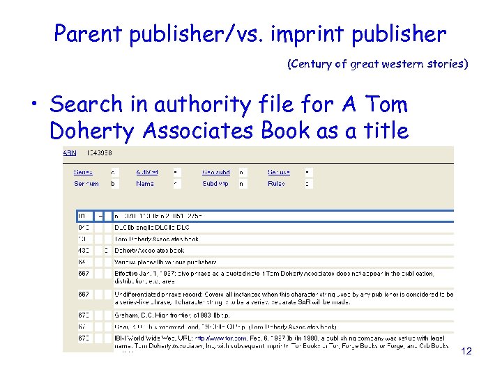 Parent publisher/vs. imprint publisher (Century of great western stories) • Search in authority file