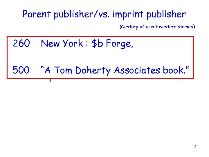 Parent publisher/vs. imprint publisher (Century of great western stories) 260 New York : $b
