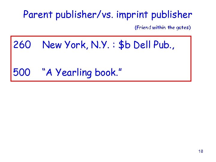 Parent publisher/vs. imprint publisher (Friend within the gates) 260 New York, N. Y. :