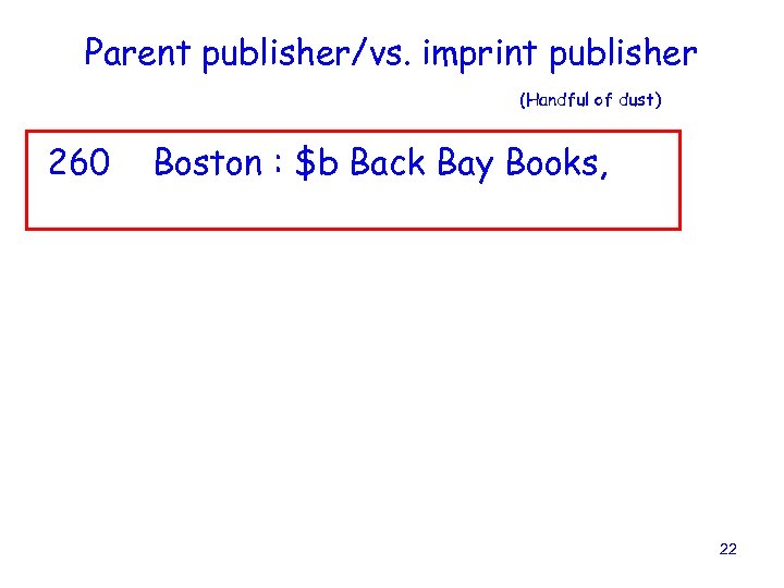 Parent publisher/vs. imprint publisher (Handful of dust) 260 Boston : $b Back Bay Books,