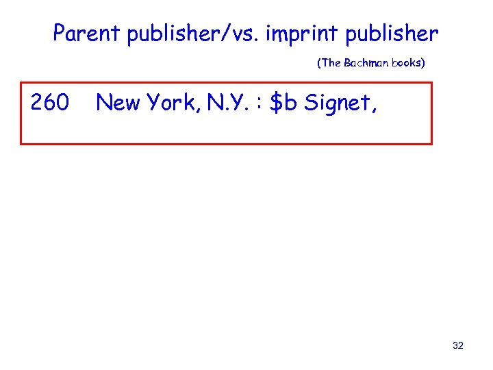 Parent publisher/vs. imprint publisher (The Bachman books) 260 New York, N. Y. : $b
