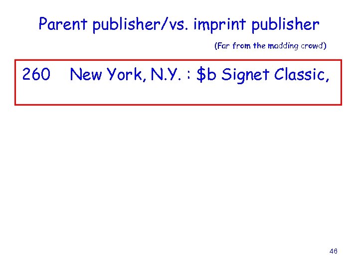 Parent publisher/vs. imprint publisher (Far from the madding crowd) 260 New York, N. Y.