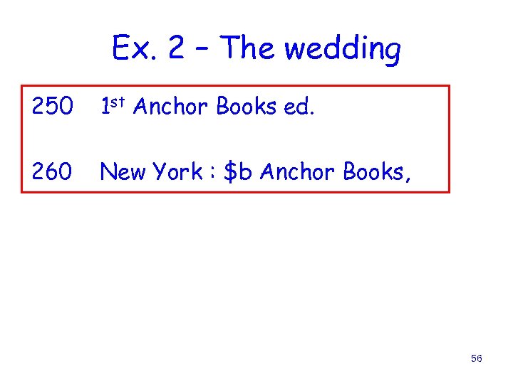 Ex. 2 – The wedding 250 1 st Anchor Books ed. 260 New York