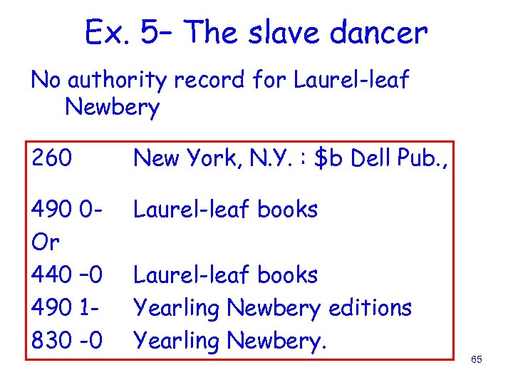 Ex. 5– The slave dancer No authority record for Laurel-leaf Newbery 260 New York,