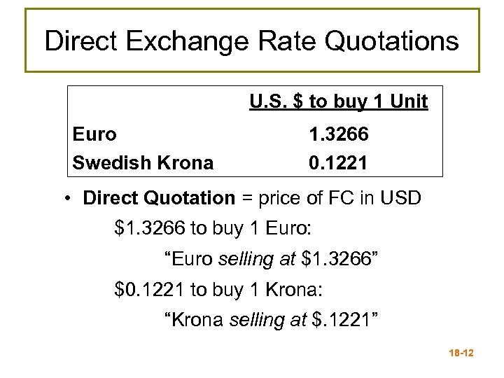 Direct Exchange Rate Quotations U. S. $ to buy 1 Unit Euro Swedish Krona