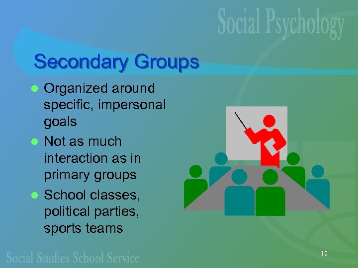 Secondary Groups Organized around specific, impersonal goals l Not as much interaction as in