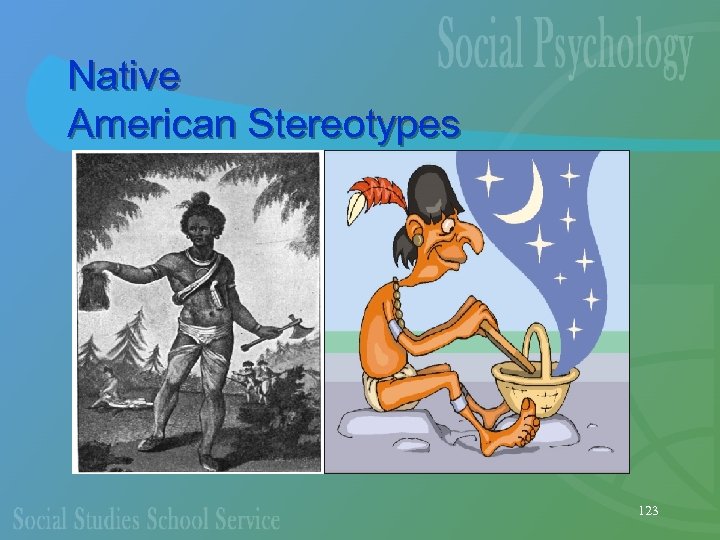 Native American Stereotypes 123 