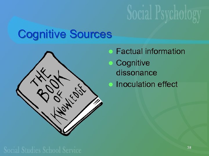 Cognitive Sources Factual information l Cognitive dissonance l Inoculation effect l 58 