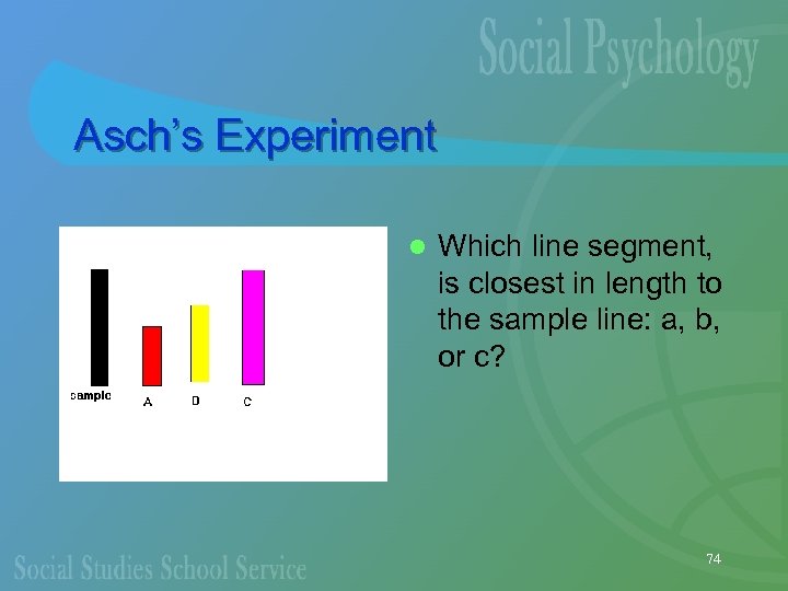 Asch’s Experiment l Which line segment, is closest in length to the sample line: