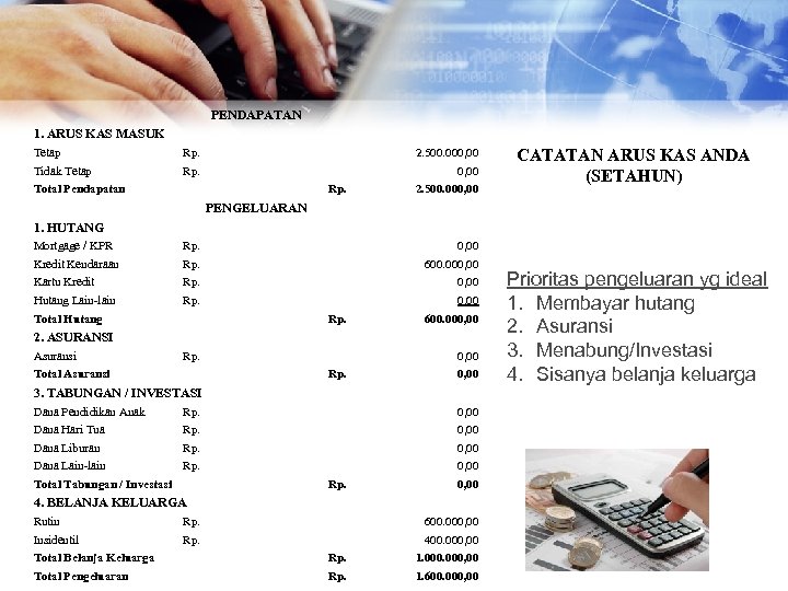 PENDAPATAN 1. ARUS KAS MASUK Tetap Rp. 2. 500. 000, 00 Tidak Tetap Rp.