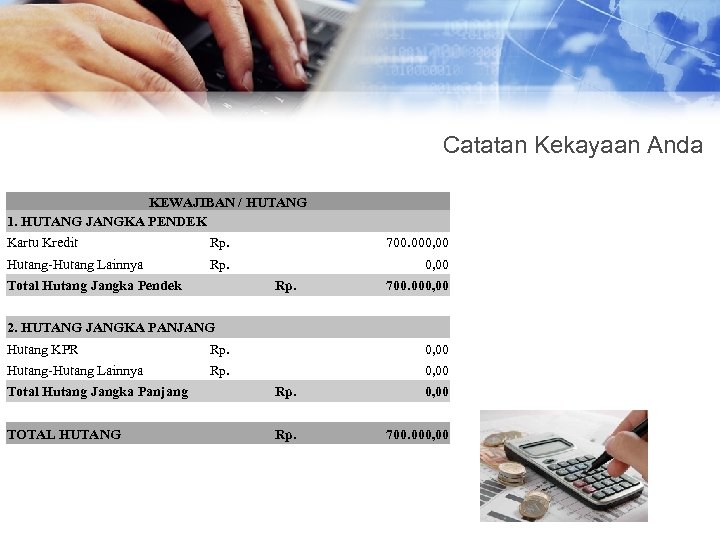 Catatan Kekayaan Anda KEWAJIBAN / HUTANG 1. HUTANG JANGKA PENDEK Kartu Kredit Rp. 700.