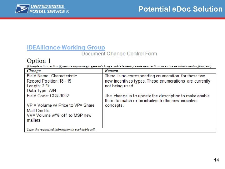 Potential e. Doc Solution 14 