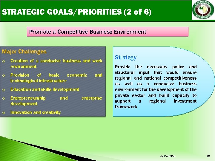 STRATEGIC GOALS/PRIORITIES (2 of 6) Promote a Competitive Business Environment Major Challenges o Creation