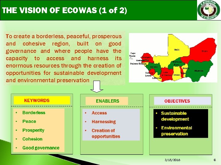 THE VISION OF ECOWAS (1 of 2) To create a borderless, peaceful, prosperous and