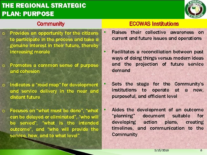 THE REGIONAL STRATEGIC PLAN: PURPOSE Community ECOWAS Institutions • Raises their collective awareness on