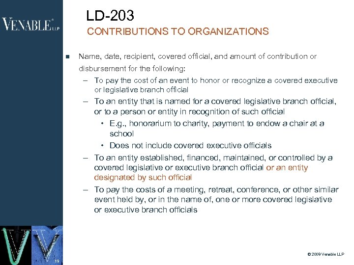 LD-203 CONTRIBUTIONS TO ORGANIZATIONS Name, date, recipient, covered official, and amount of contribution or