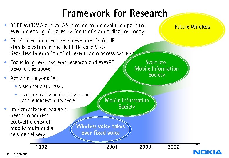 Framework for Research • 3 GPP WCDMA and WLAN provide sound evolution path to