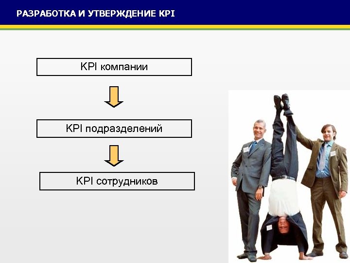 РАЗРАБОТКА И УТВЕРЖДЕНИЕ KPI компании KPI подразделений KPI сотрудников 