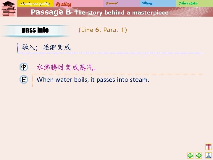 Listening and speaking Reading Grammar Writing Passage B The story behind a masterpiece –