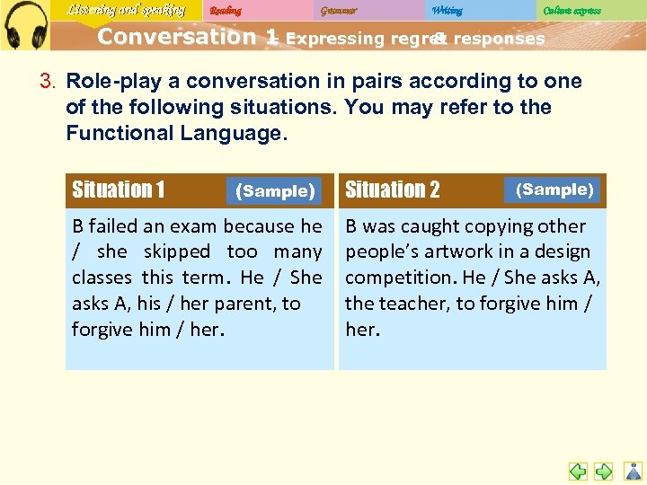 Listening and speaking Reading Grammar Writing Culture express Conversation 1 Expressing regret responses –