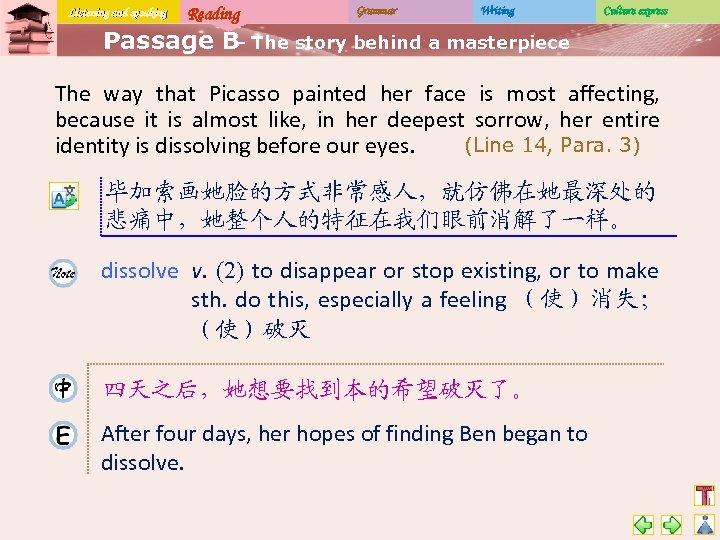 Listening and speaking Reading Grammar Writing Culture express Passage B The story behind a