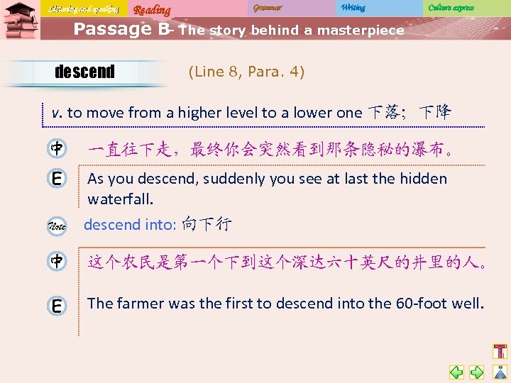 Listening and speaking Reading Grammar Writing Culture express Passage B The story behind a