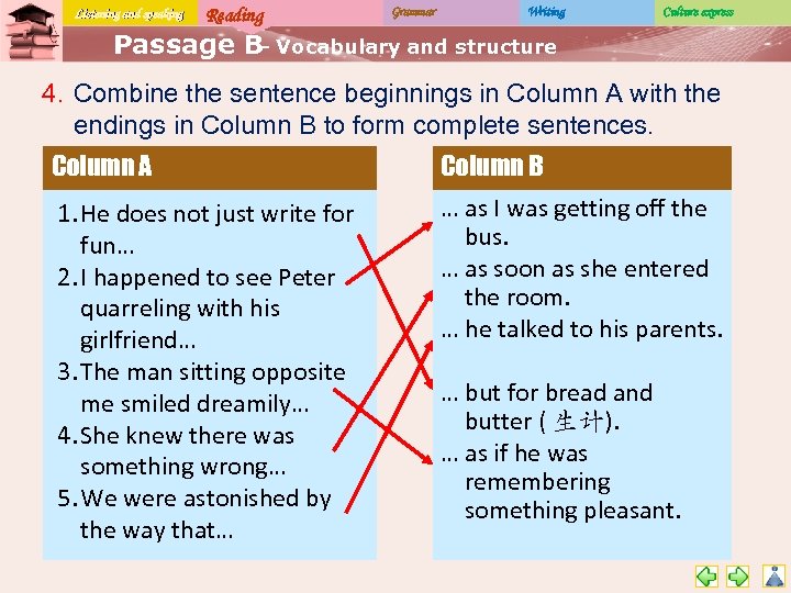 Listening and speaking Reading Grammar Writing Culture express Passage B Vocabulary and structure –
