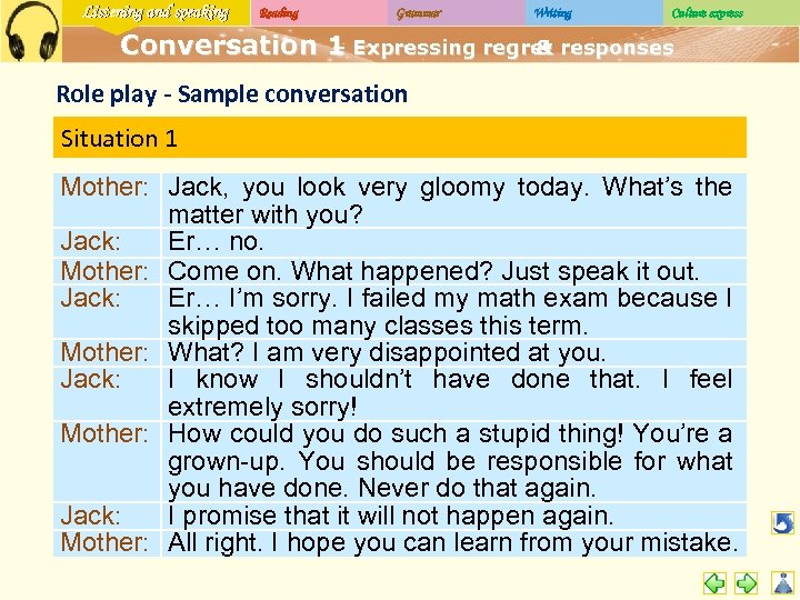 Listening and speaking Reading Grammar Writing Culture express Conversation 1 Expressing regret responses –